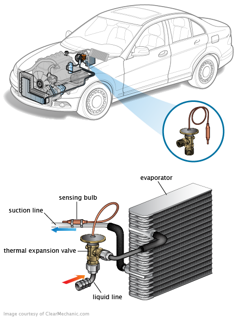 See P0BC6 repair manual